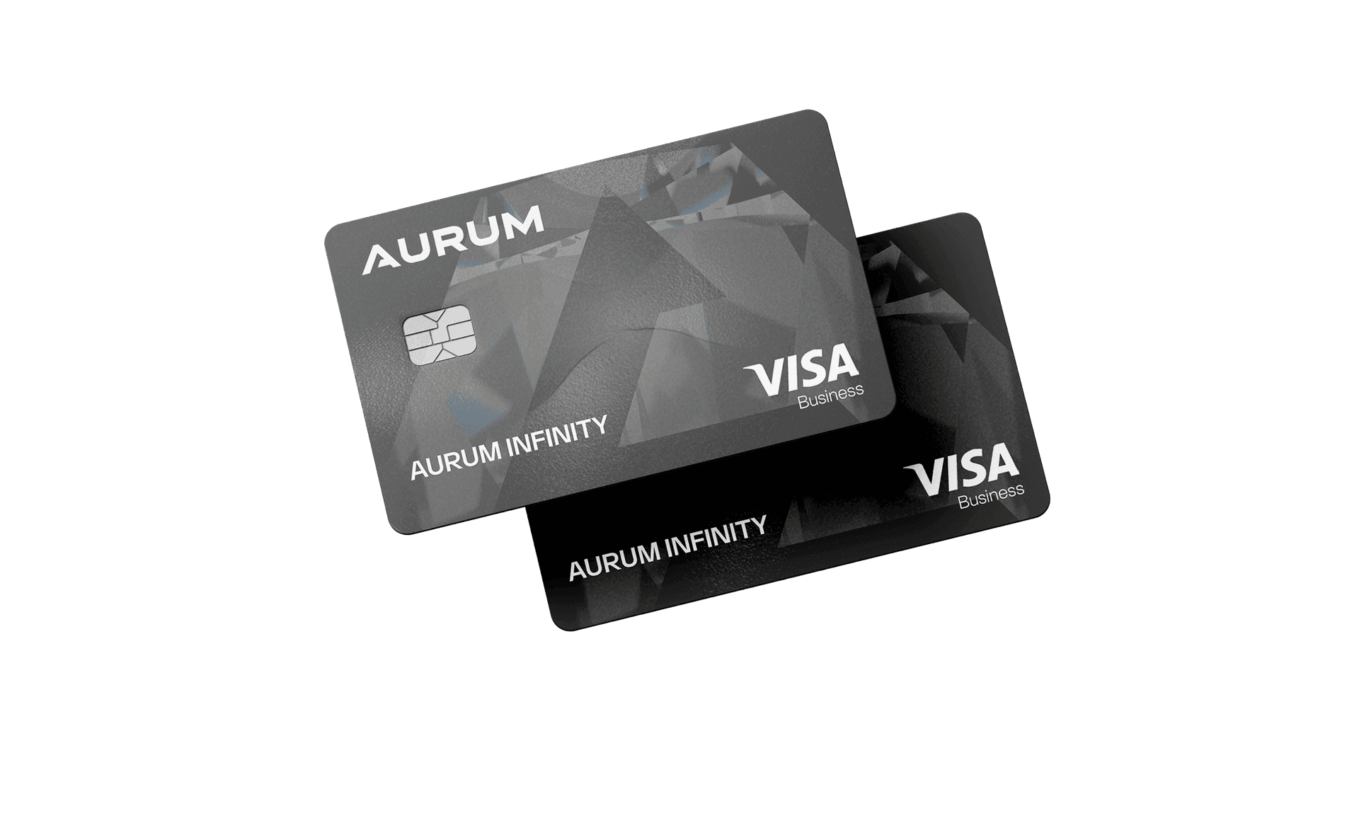 Card limits