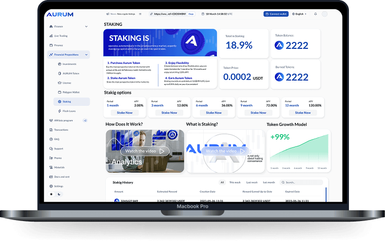 Aurum Staking