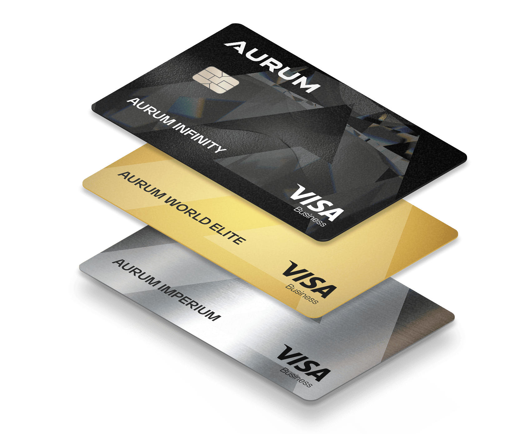credit cards